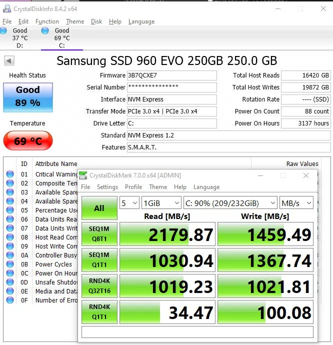 برنامه های تست لپتاپ 