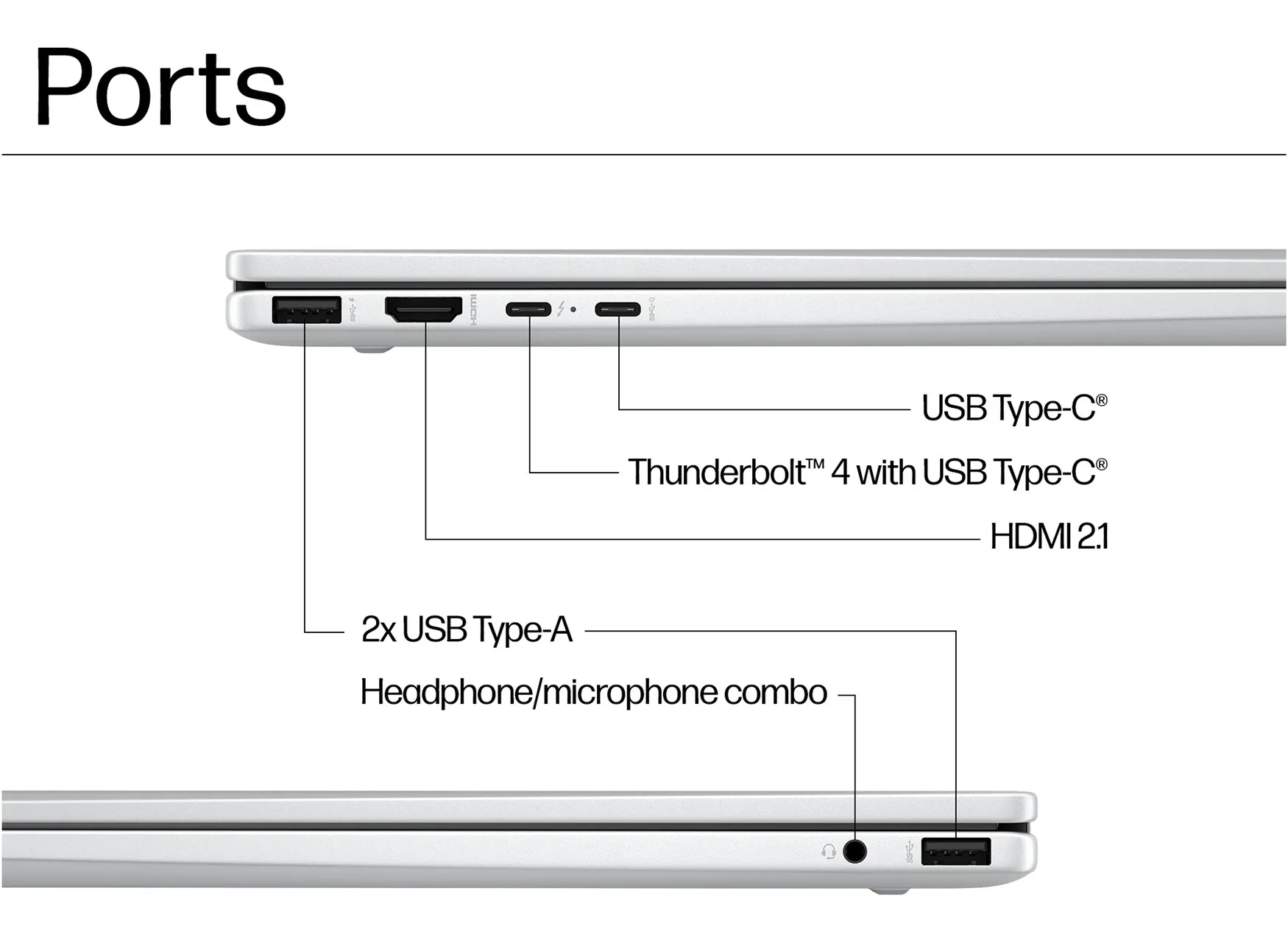 خرید لپ‌تاپ HP Envy 16